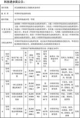 遼寧省科技進步獎申請公示材料-項目名稱《應急救援機器人關(guān)鍵技術(shù)及應用